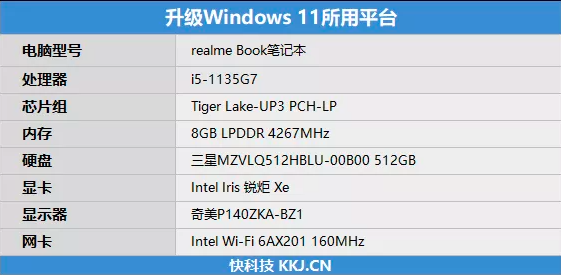 Windows 11 值得升级吗？  第2张